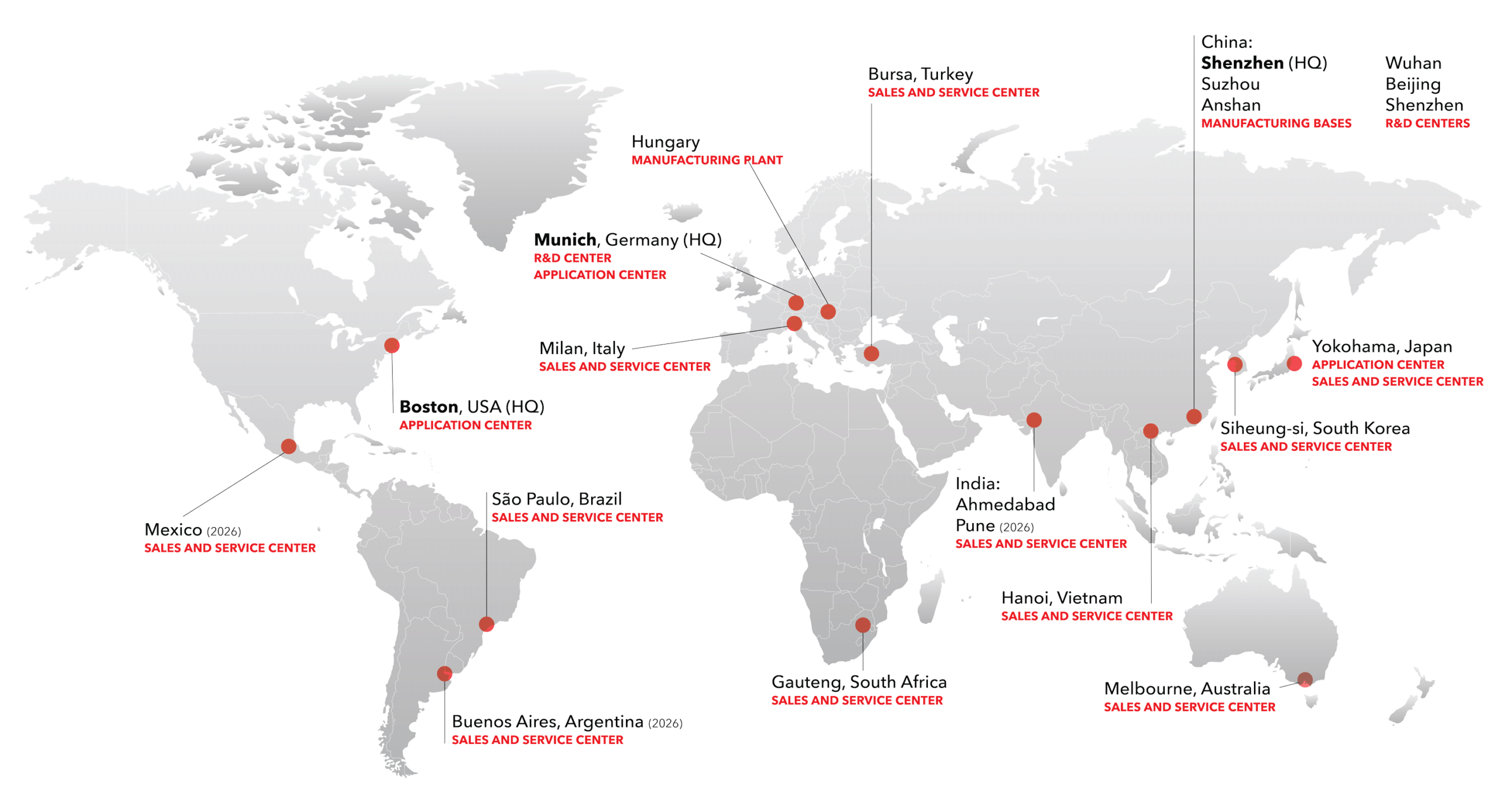 THEO and Maxphotonics global service locations map